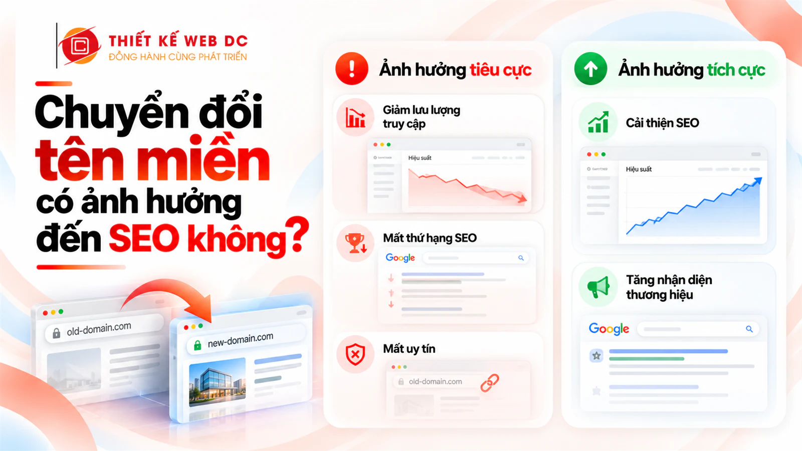 ác động của việc đổi tên miền đến thứ hạng SEO