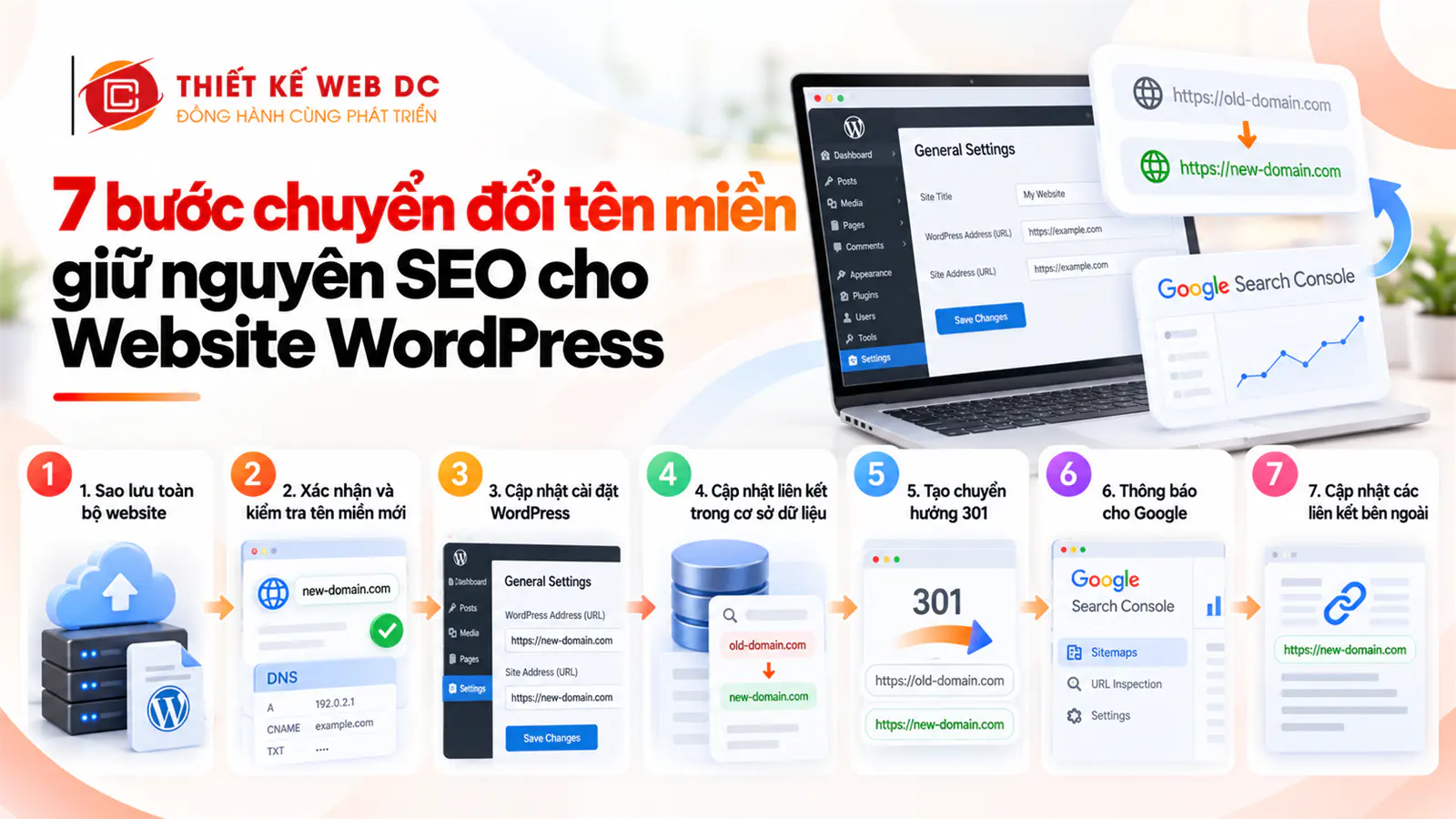 7 bước đổi tên miền WordPress mà vẫn giữ thứ hạng