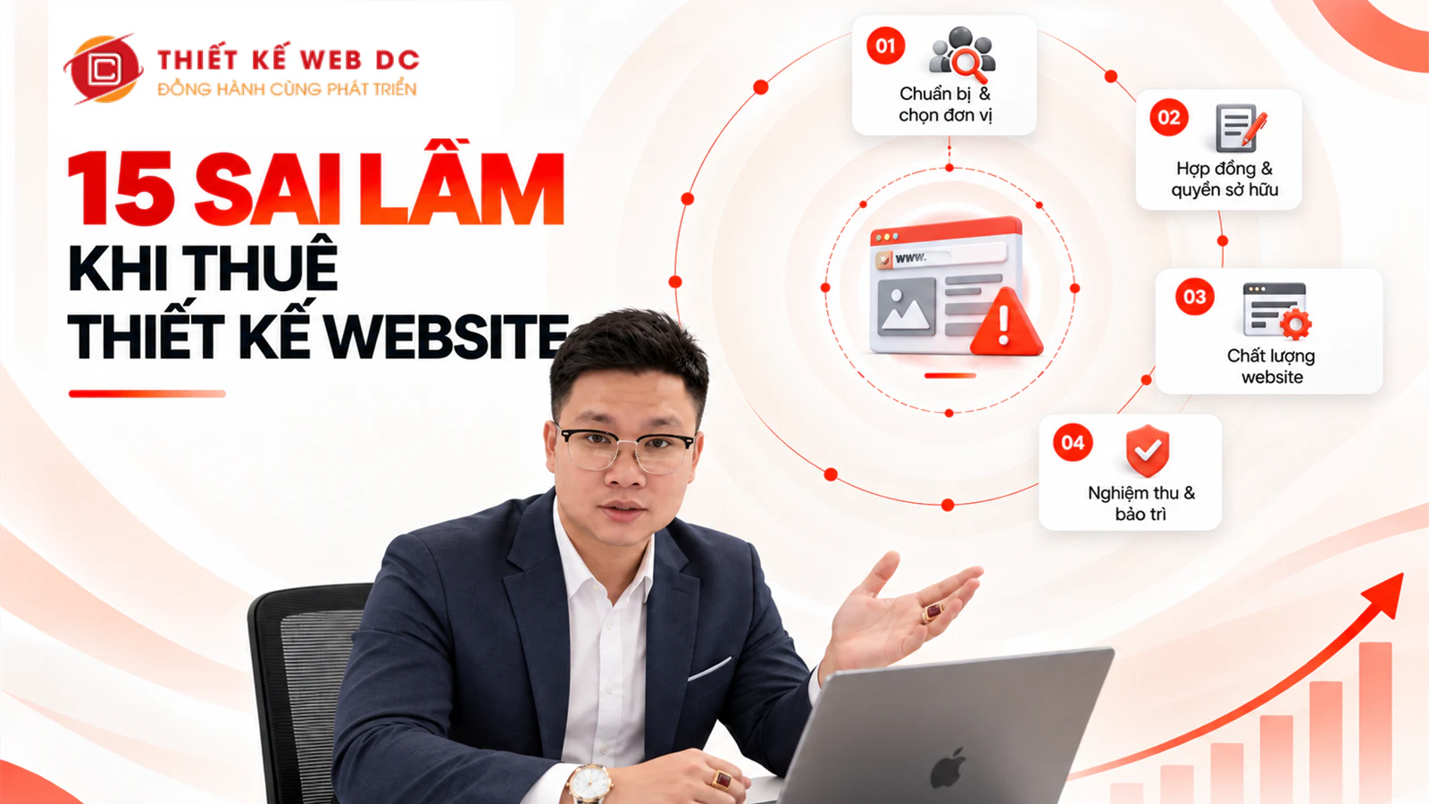 Tổng hợp 15 sai lầm khi thuê thiết kế website cho doanh nghiệp