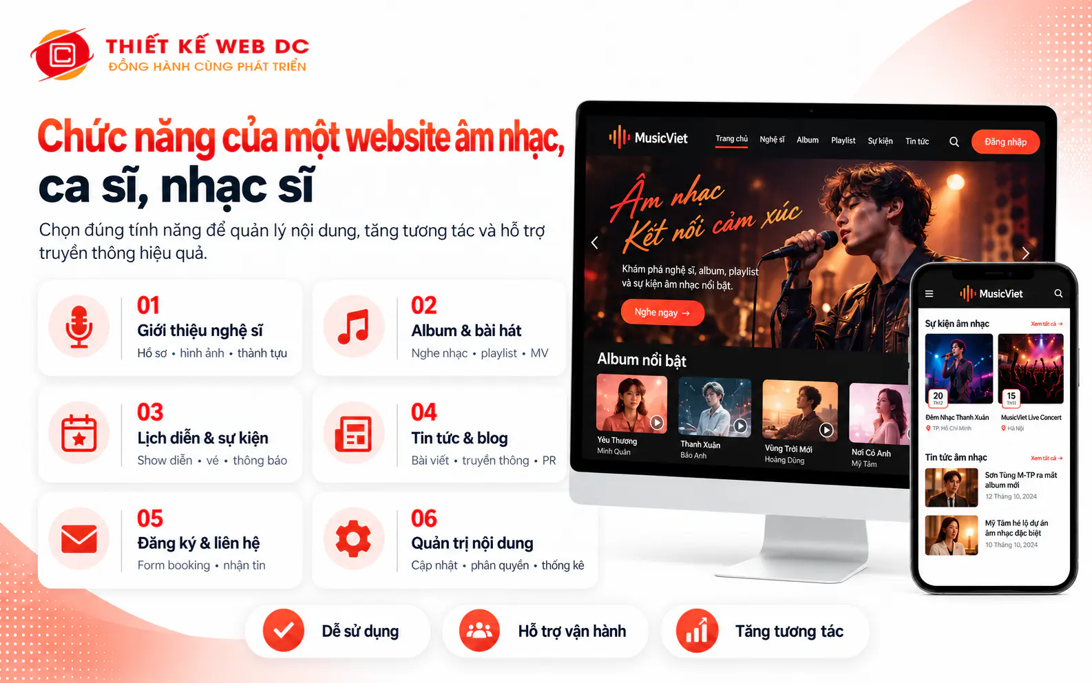 Các chức năng của website âm nhạc: trình phát nhạc, MV, lịch diễn, booking