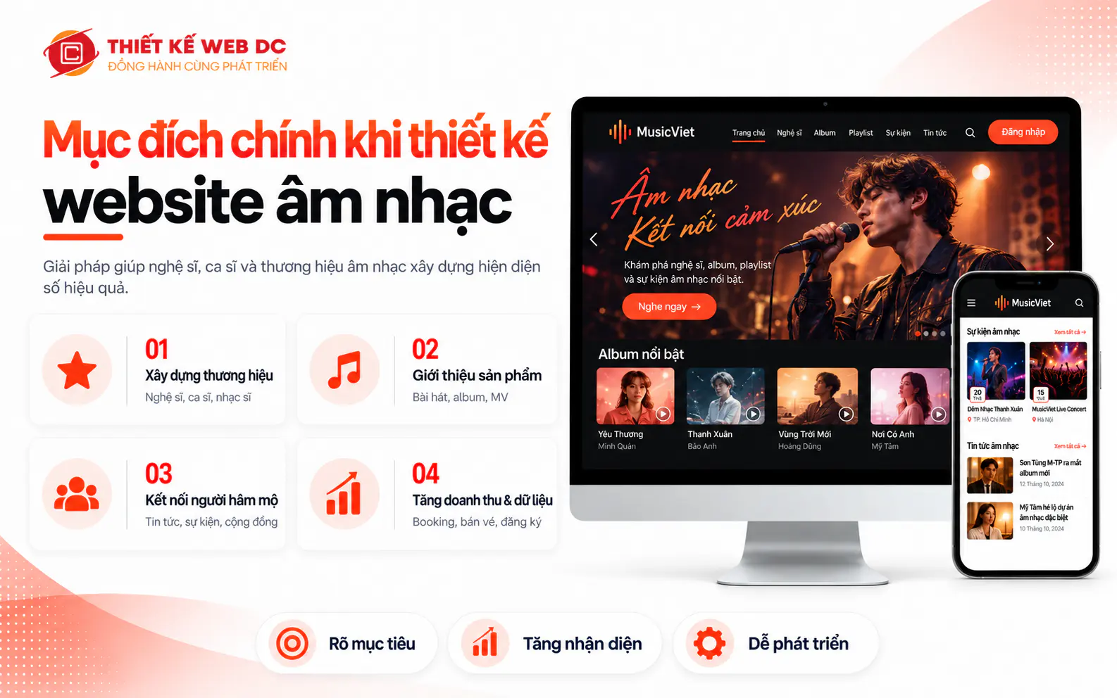 Mục đích chính khi thiết kế website âm nhạc