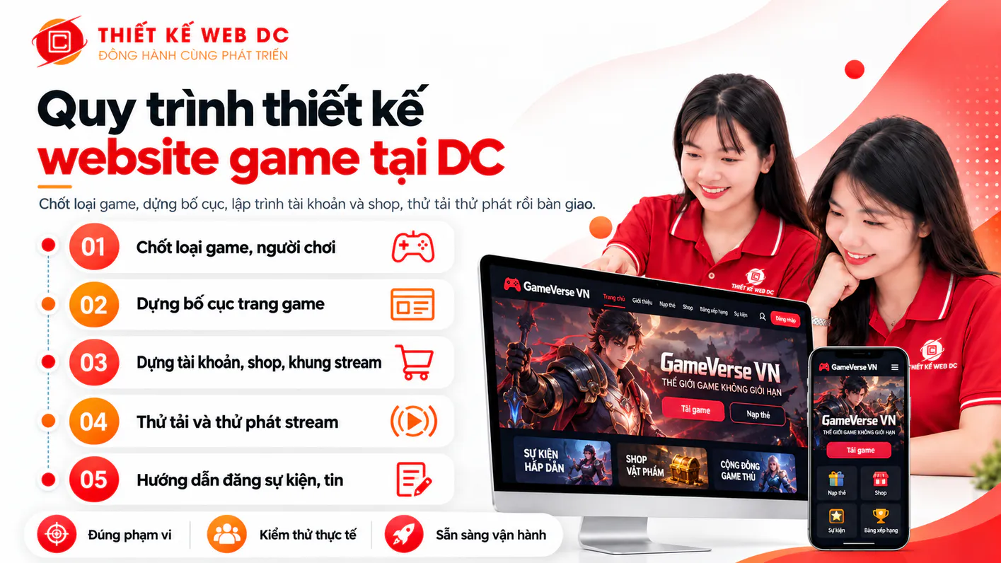 Quy trình các bước làm website game tại Thiết Kế Web DC