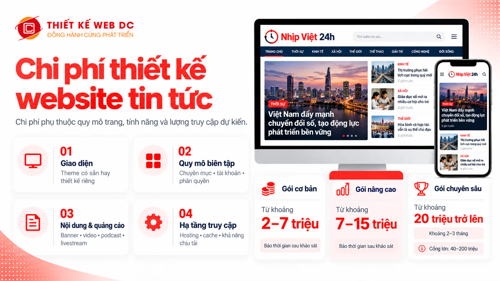 Chi phí website tin tức: theme có sẵn hay thiết kế riêng, số chuyên mục và tài khoản biên tập