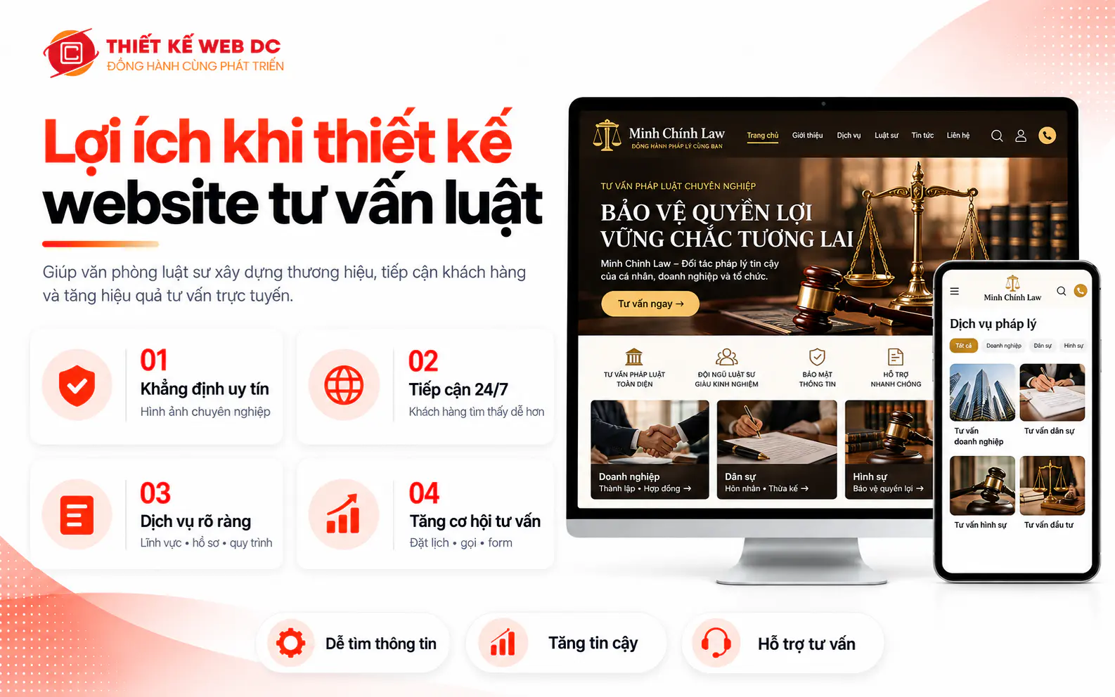 Lợi ích khi thiết kế website tư vấn luật: khẳng định uy tín và hình ảnh chuyên nghiệp, tiếp cận khách hàng tiềm năng 24/7
