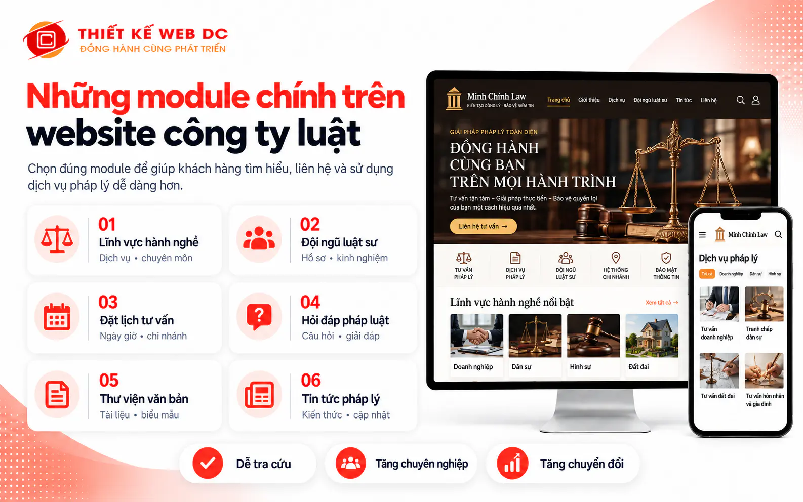 Các module chính trên website công ty luật quan trong như lĩnh vực hành nghề, đội ngũ luật sư, đặt lịch tư vấn