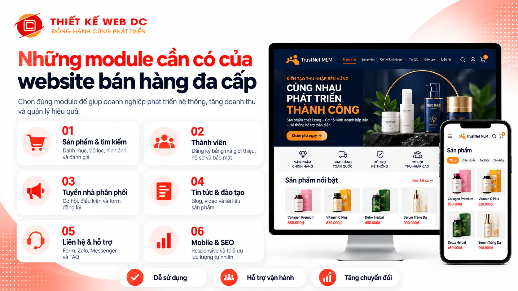 Các module cần có của website bán hàng đa cấp gồm thành viên, cây hệ thống, hoa hồng
