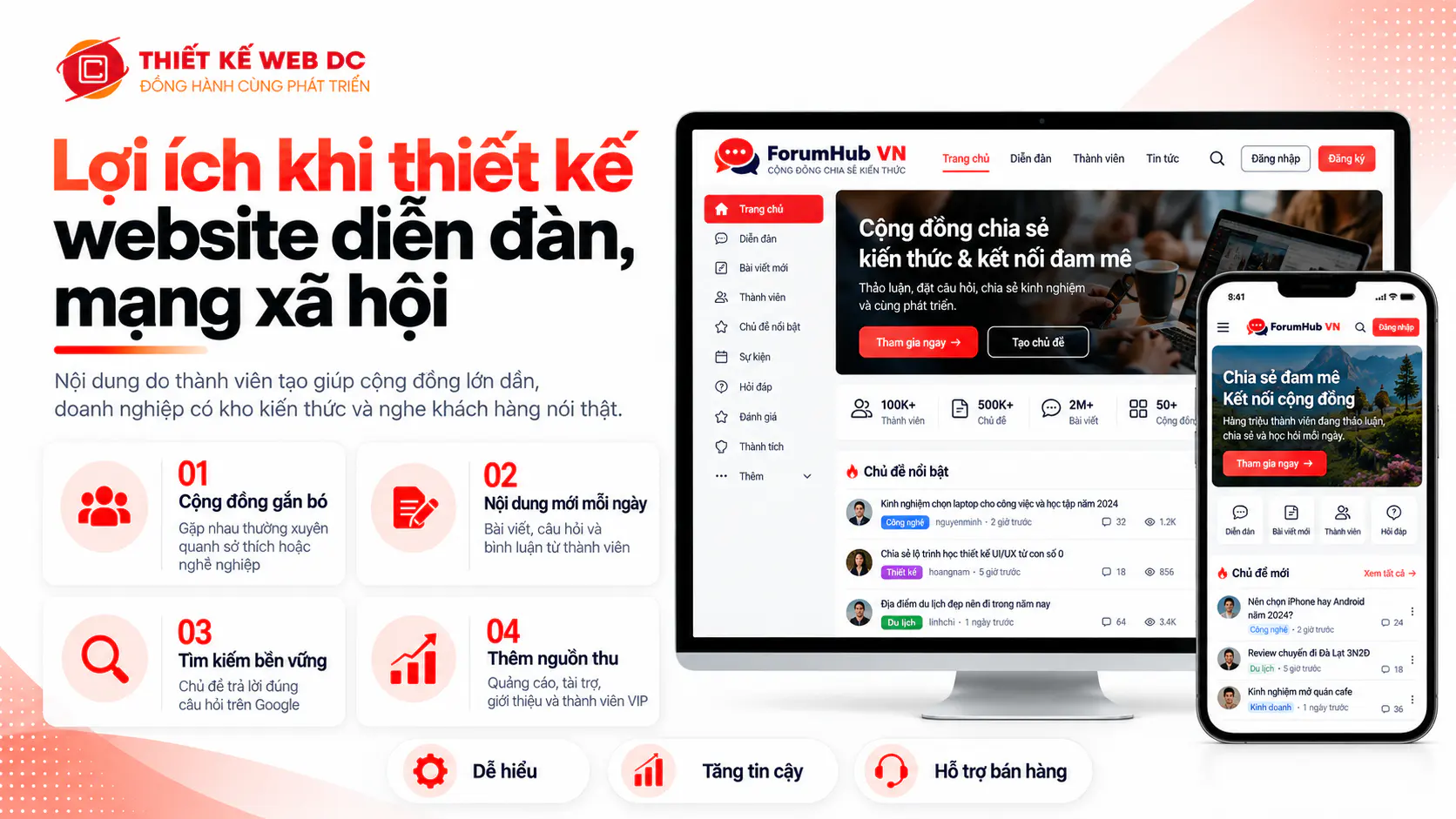 Lợi ích website diễn đàn gồm tham gia cộng đồng trung thành, nội dung mới mỗi ngày, SEO bền vững, giảm tải chăm sóc khách