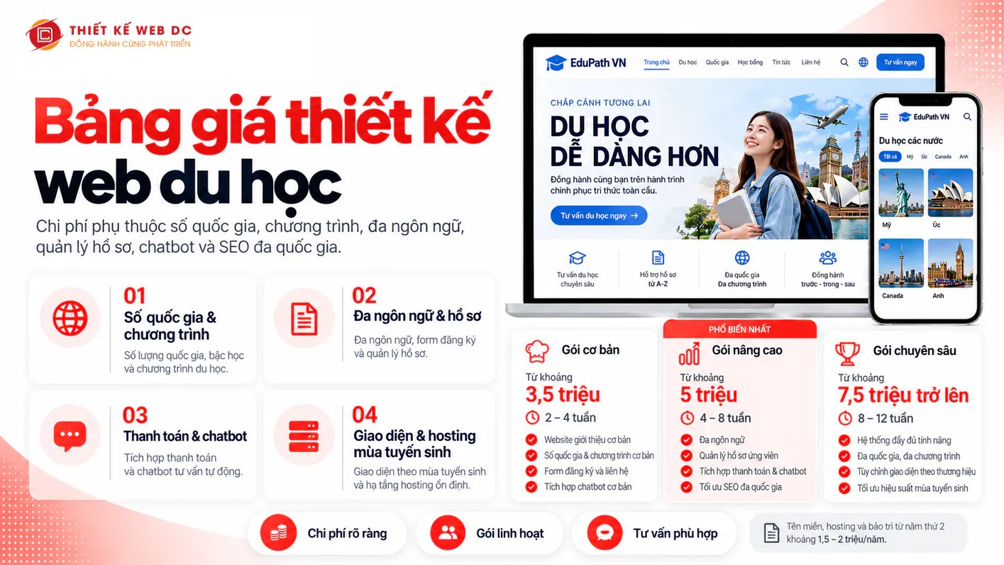 Bảng giá thiết kế web du học chi tiết