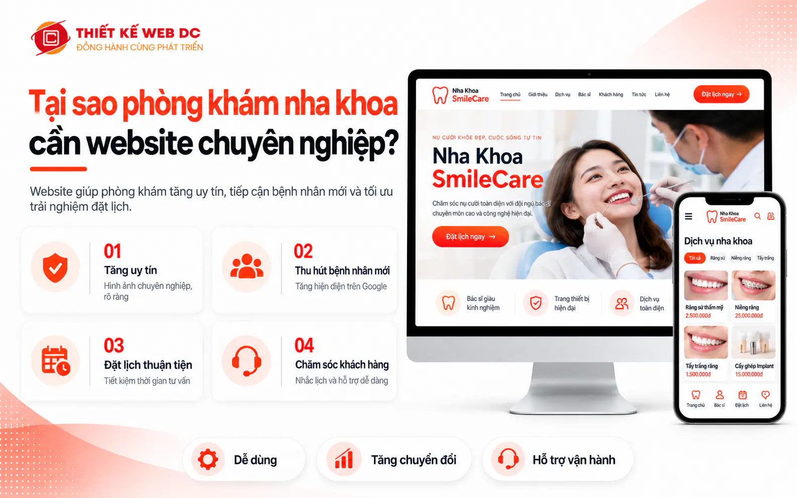 Tại sao doanh nghiệp phòng khám nha khoa cần website chuyên nghiệp?