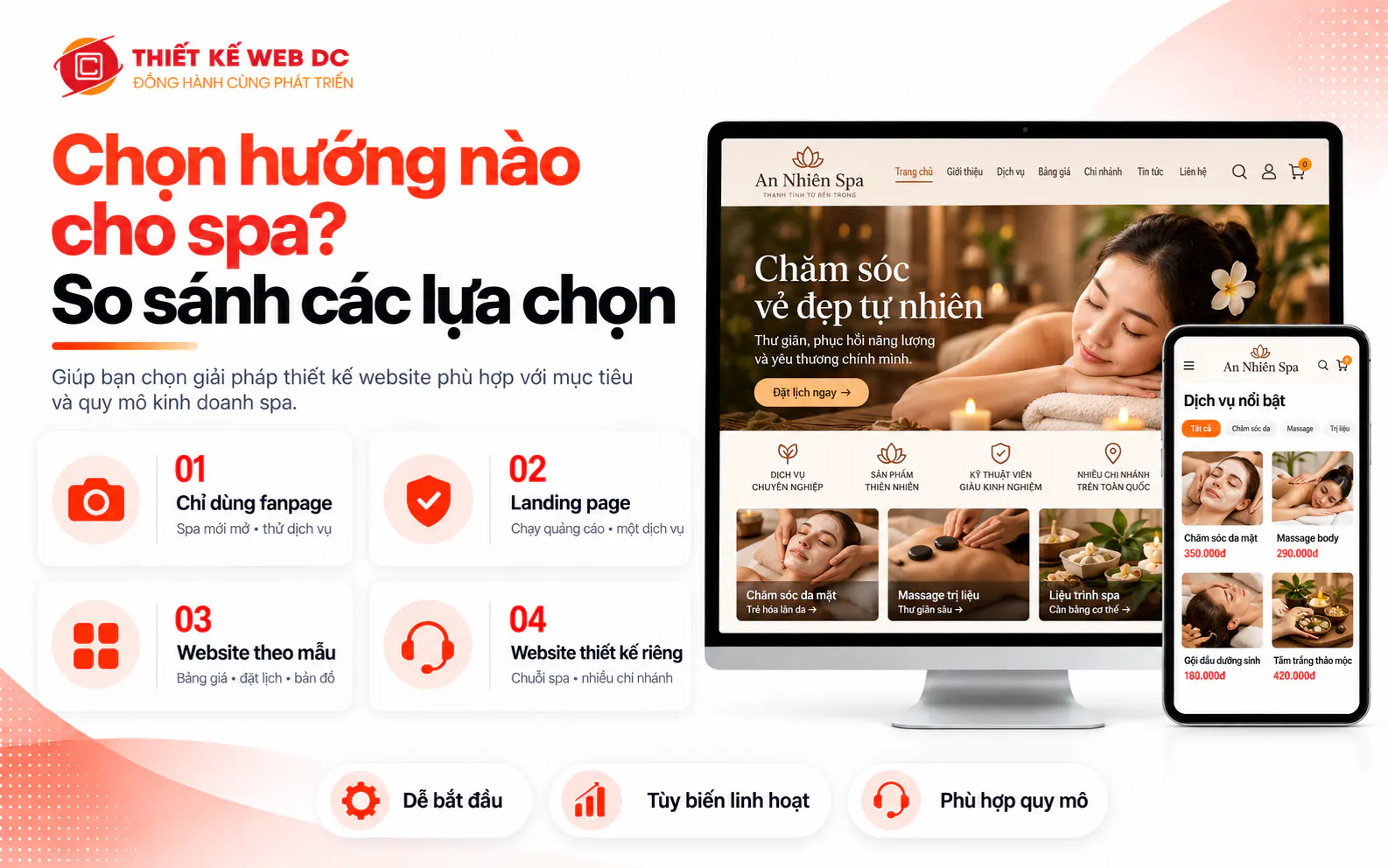 So sánh các hướng làm website cho spa theo chi phí và mức tùy biến