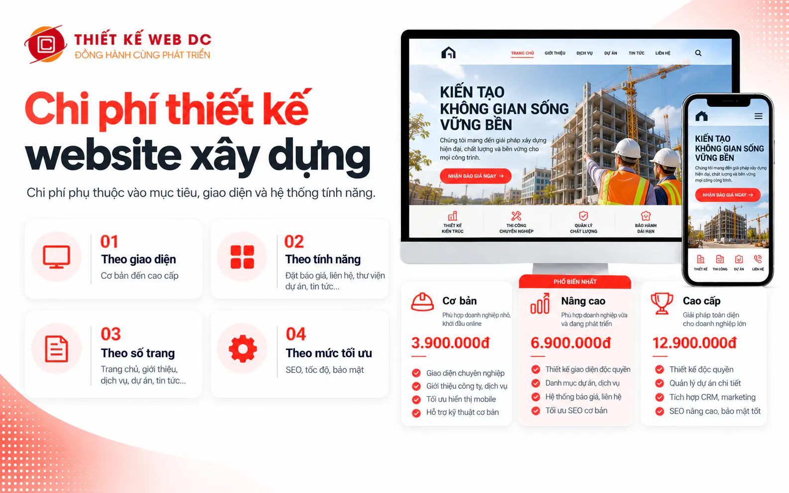Chi phí website xây dựng như yếu tố làm đổi giá và chi phí duy trì hằng năm