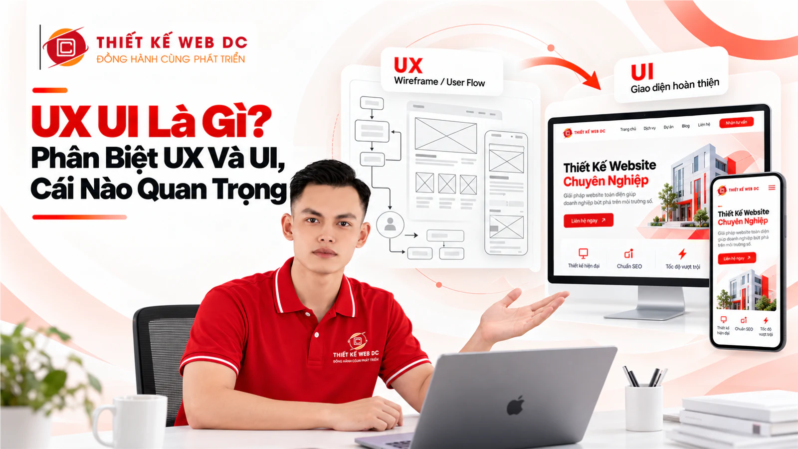 UX-UI là gì? So sánh sự khác biệt giữa UI và UX cái nào quan trọng