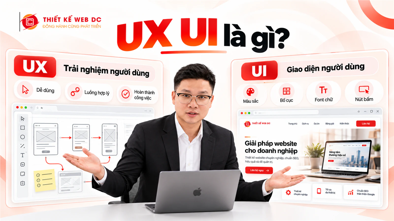 UX là trải nghiệm người dùng còn UI là giao diện người dùng, hai phần cấu thành một website dễ dùng