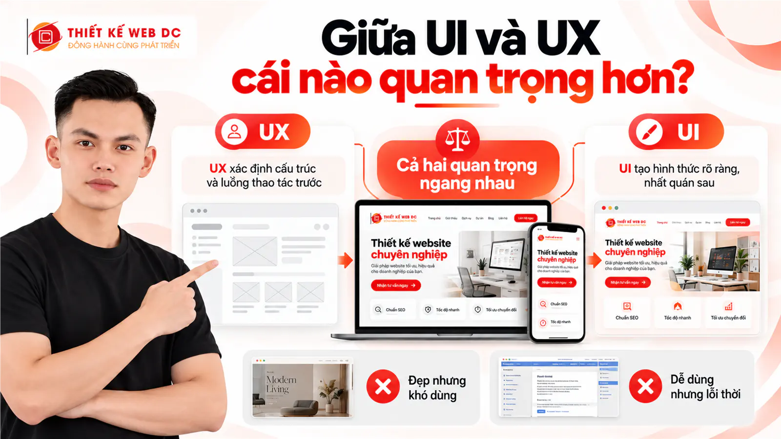 Giữa UI và UX cái nào quan trọng hơn?